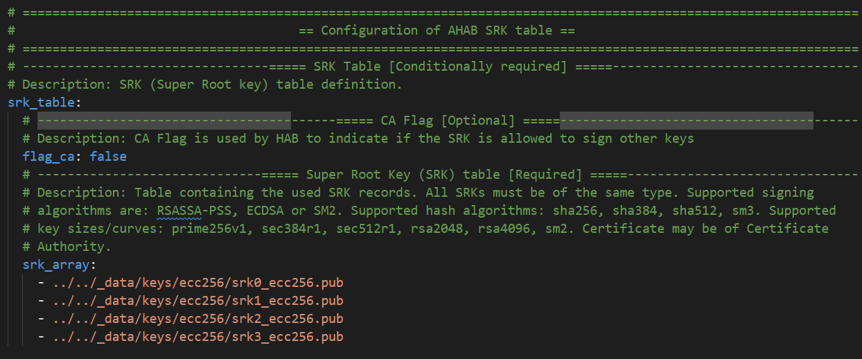 SRK Table
